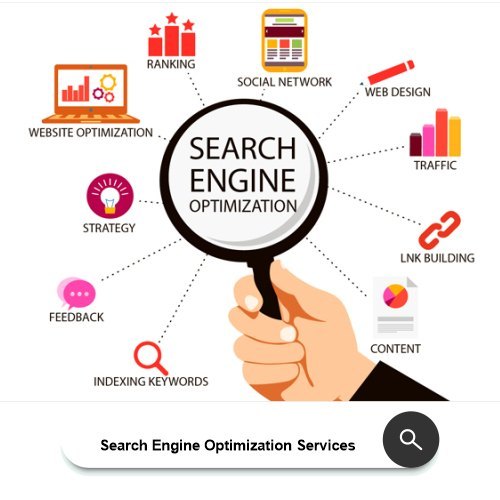 SEO Company in Zirakpur